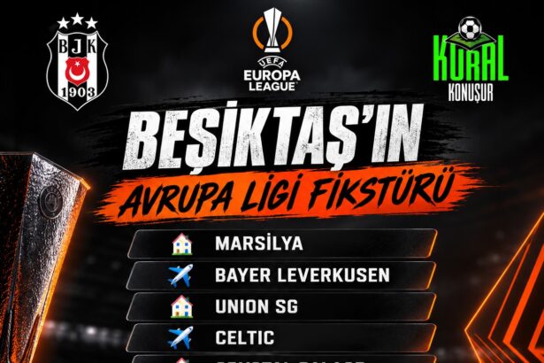⚫⚪ BEŞİKTAŞ’IN AVRUPA LİGİ FİKSTÜRÜ BELLİ OLDU! 🦅🏆