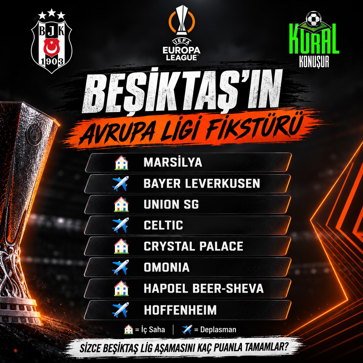 ⚫⚪ BEŞİKTAŞ’IN AVRUPA LİGİ FİKSTÜRÜ BELLİ OLDU! 🦅🏆