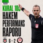 KURAL 100 | BEŞİKTAŞ 6–2 ARCA ÇORUM FK