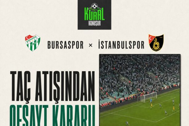 Bursaspor–İstanbulspor maçında taç atışından gelen top için ofsayt kararı verildi.