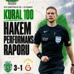 KURAL 100 | SPORTING CP 3–1 GALATASARAY
