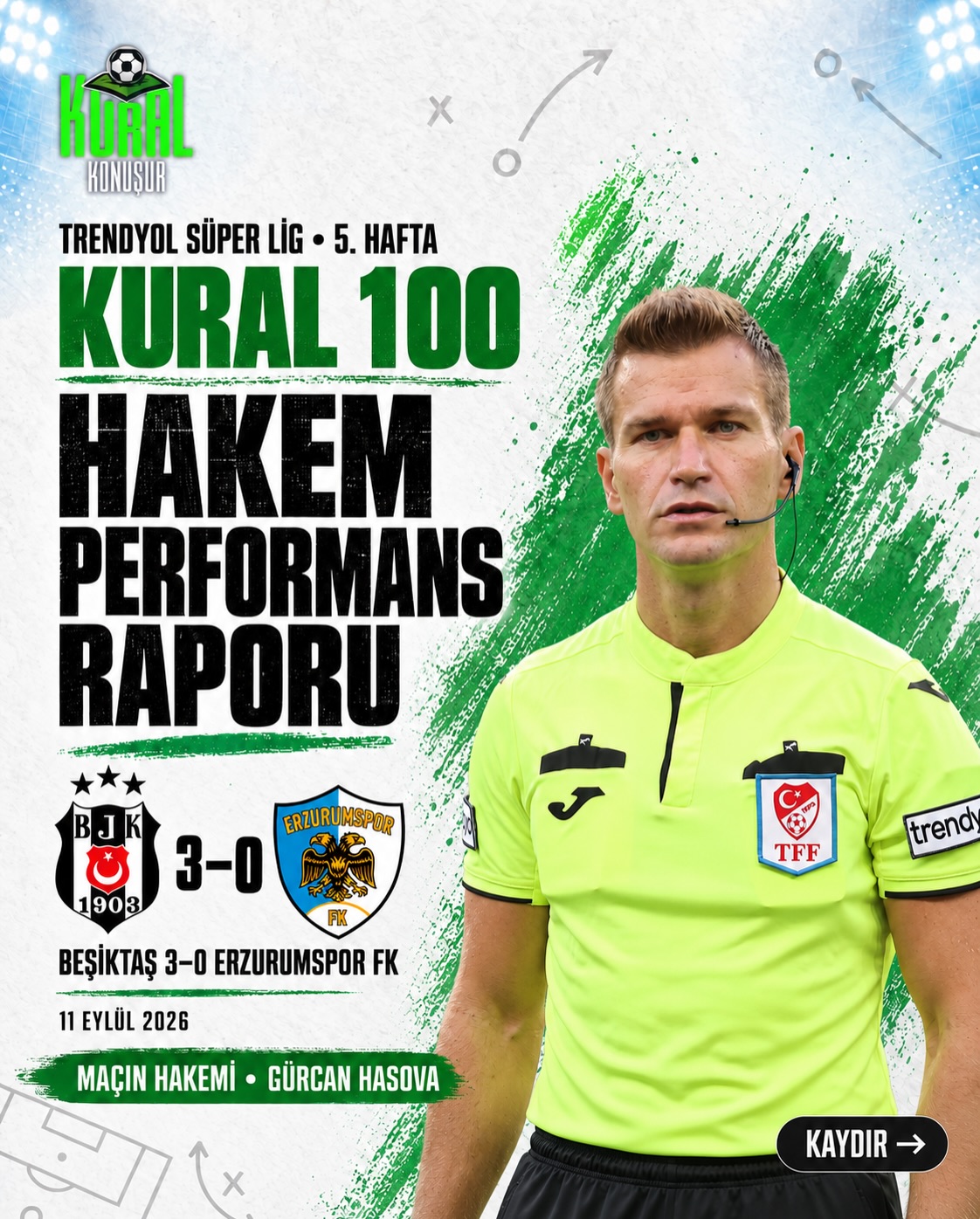 KURAL 100-Beşiktaş–Erzurumspor maçında hakem heyetinin puanı: 29/100