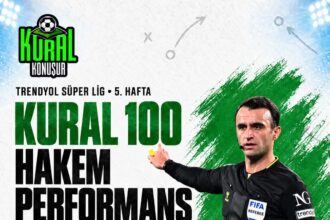 Atilla Karaoğlan’ın Galatasaray–Kocaelispor maçındaki performansı Kural 100’de 71 puan: SINIRDA.