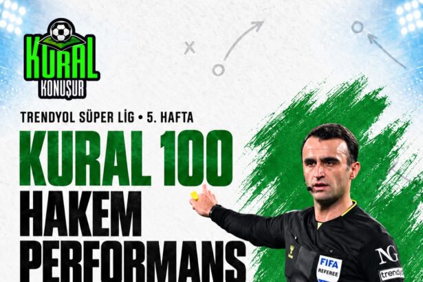 Atilla Karaoğlan’ın Galatasaray–Kocaelispor maçındaki performansı Kural 100’de 71 puan: SINIRDA.