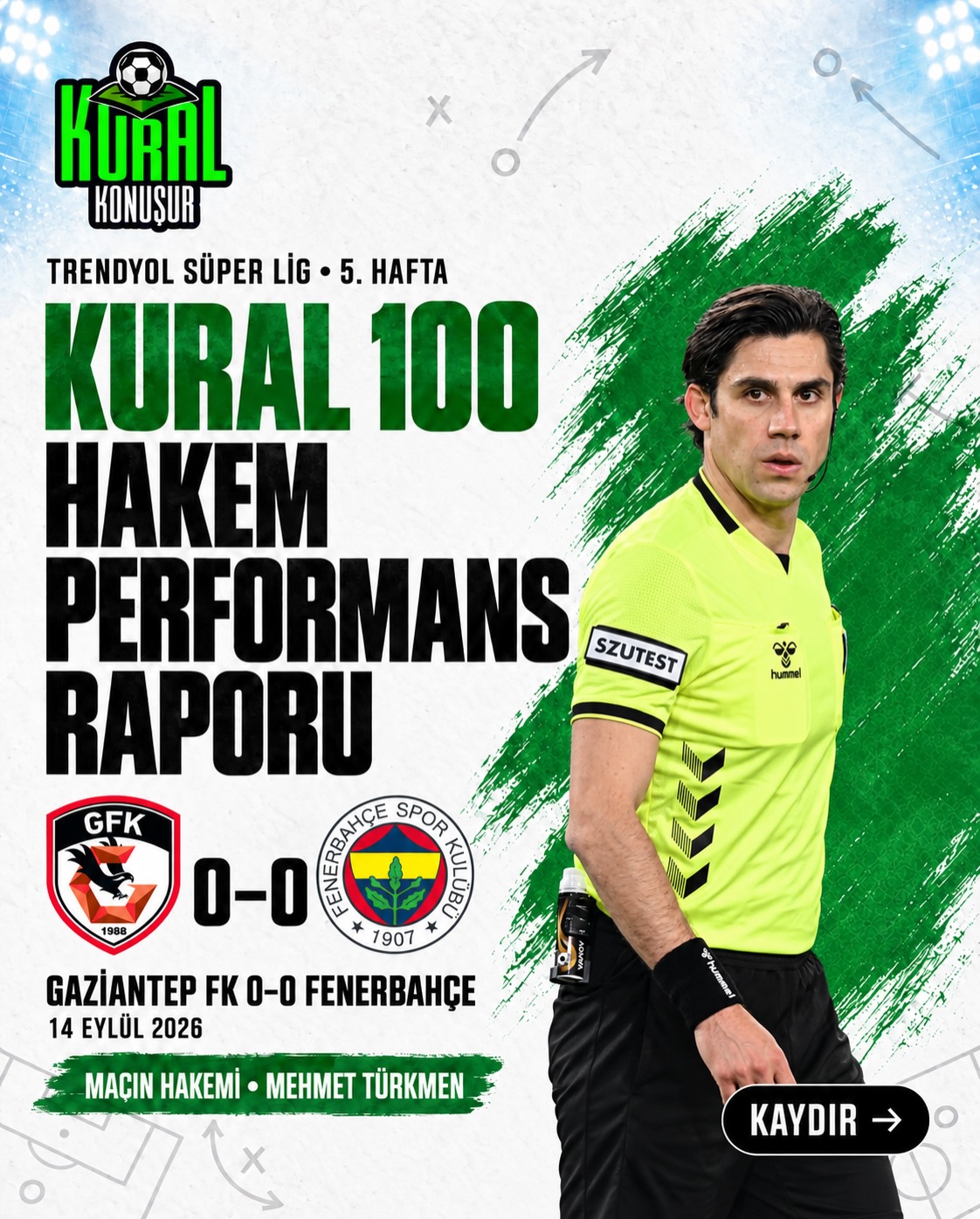 KURAL 100 - Gaziantep FK–Fenerbahçe maçının hakemi Mehmet Türkmen’in Kural 100 performans puanı: 72/100 —…