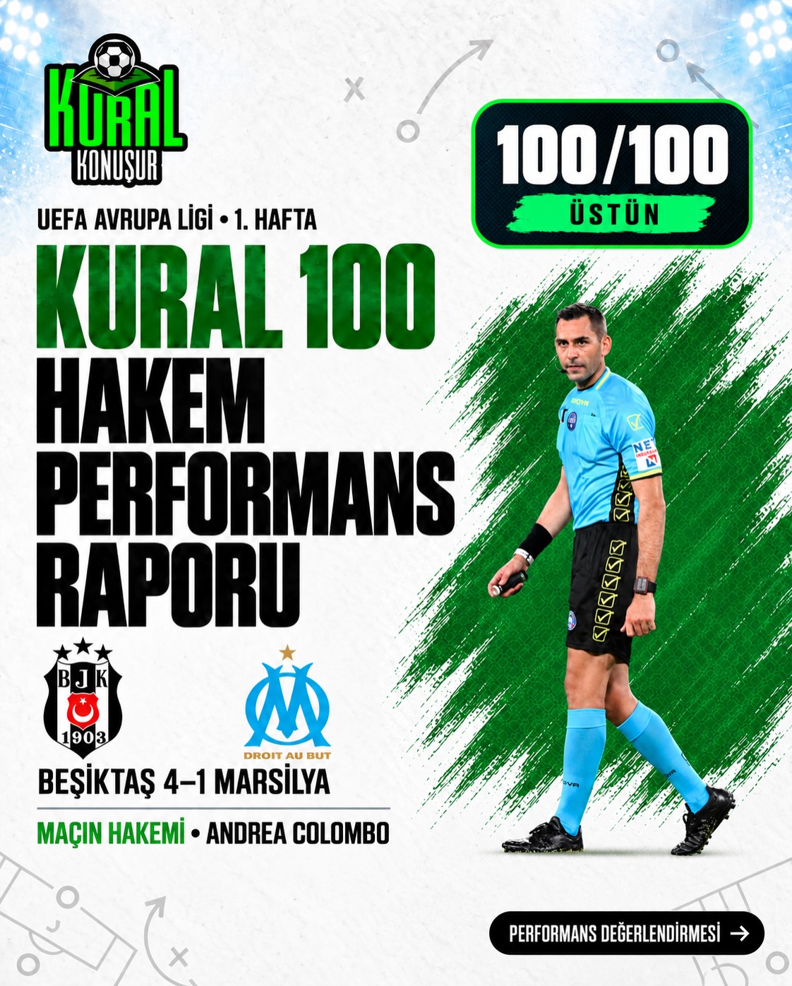 KURAL 100-Beşiktaş–Marsilya karşılaşmasında Andrea Colombo, yüksek tempoya rağmen oyunun kontrolünü…