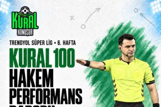 KURAL 100 | Amedspor 3–2 Beşiktaş