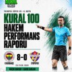 KURAL 100 | Fenerbahçe 8–0 Eyüpspor